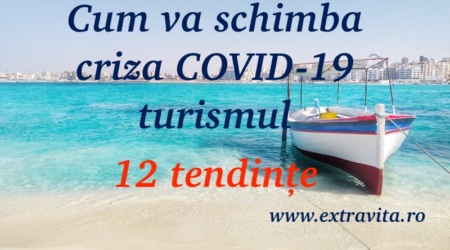 covid 19 turism