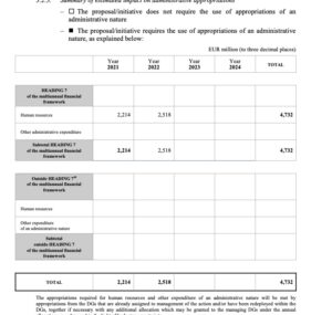certificat vaccinare finantare 1