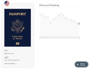 cel mai puternic pasaport 2021